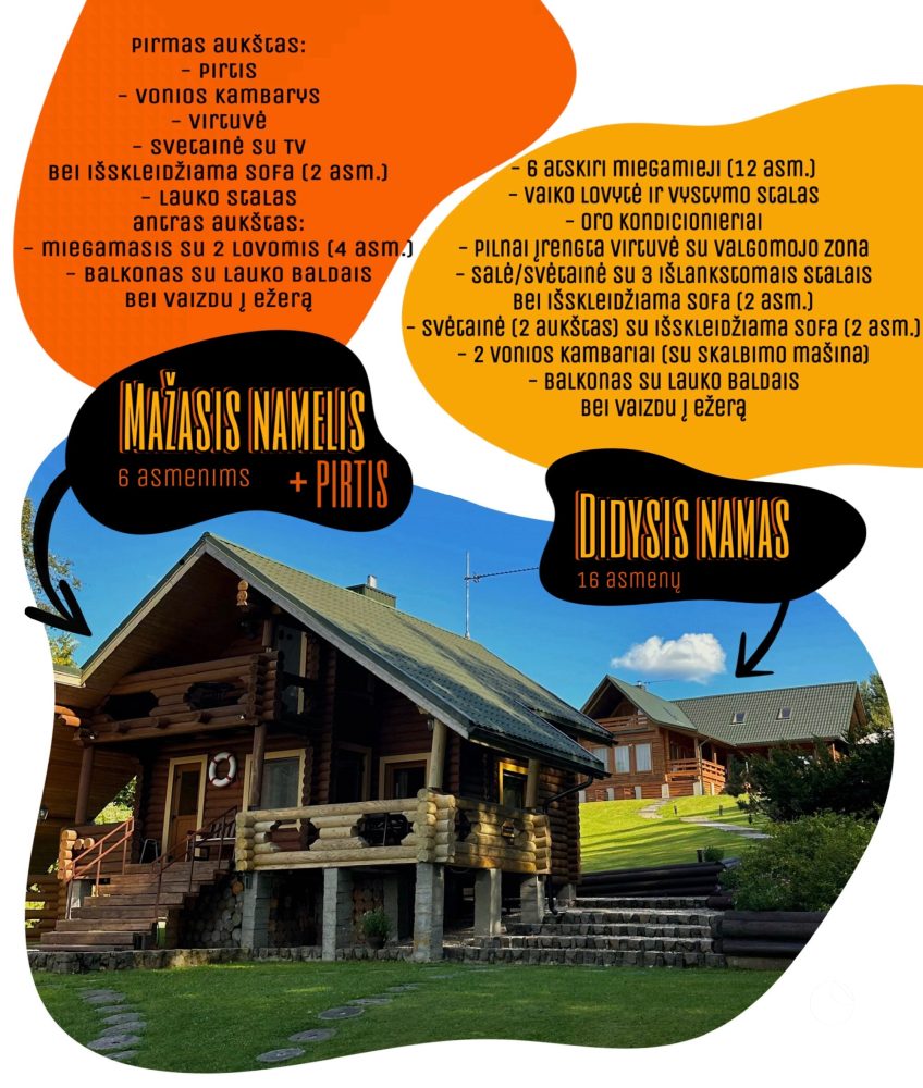 Poilsis ir šventės ant Kliepšių ežero kranto - KAZLŲ SODYBA. - 1